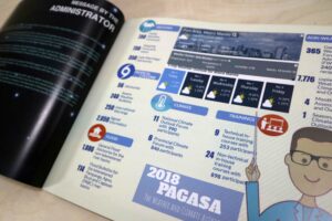 DOST PAGASA 2018 Annual Report #vjgraphicsprinting #growthroughprint #annualreport #offsetprinting — with Pag-asa Weather Forecast and Dost_pagasa