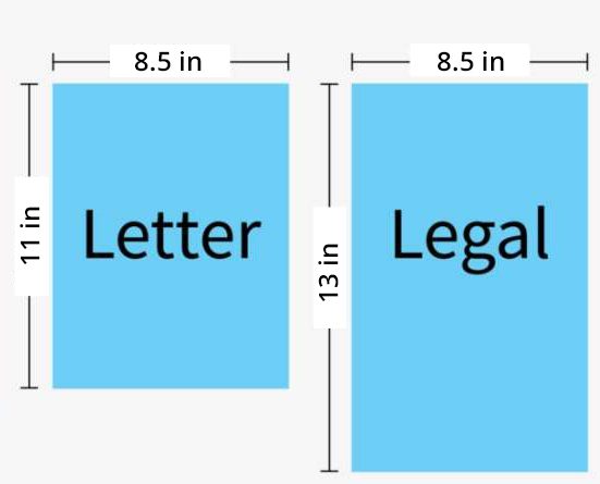 Sample Ballot Size Sample Ballot Sizes